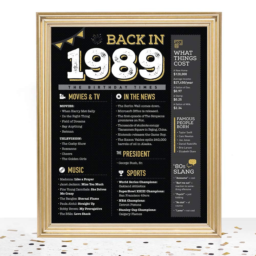 Goodsite brands 31st Birthday Decorations Anniversary Centerpiece Gifts for Women Men | 8x10 Back in 1989 Sign/Poster Unframed | Perfect Party Table Decor, Black/Gold with Fun Vintage Look