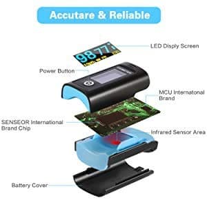 Oxysmart Fingertip Oximeter (PC-60 F) (Black)