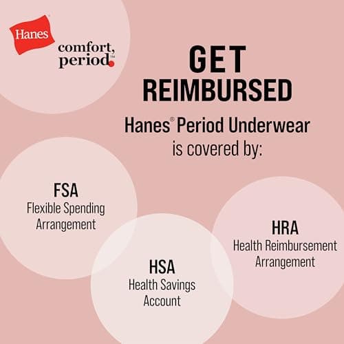 Hanes Women's Comfort, Period. Underwear, Moderate Leaks, Bikini, Boyshort Or Brief, Single Or 3-pack Bikini Style Underwear (pack of 1)