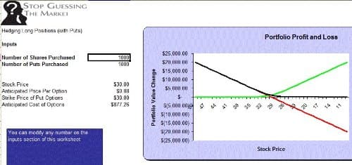 Convertible Arbitrage Strategy Guide Plus MS Excel Software