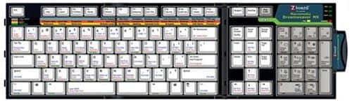 Ideazone ZBoard Keyboard Interface for Macromedia Dreamweaver MX