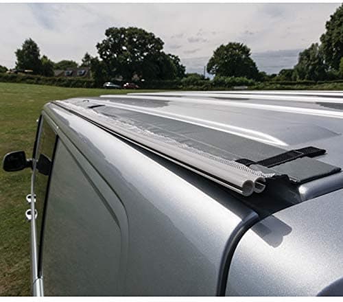 Magnetic Driveaway Kit