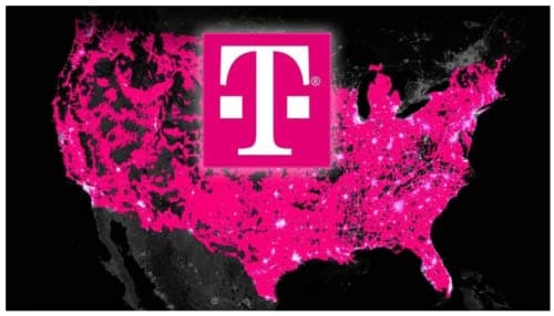 Activated Authentic Mobile SIM Card Micro/Nano/Standard