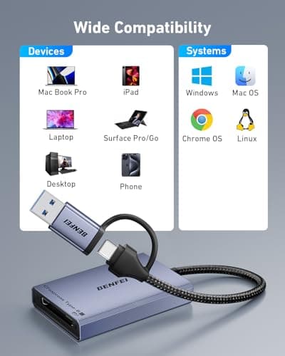 BENFEI CFexpress Card Reader 10Gbps, USB-C/USB-A 2-in-1 Type B CFexpress Adapter Compatible with Windows/Mac/Linux/Android