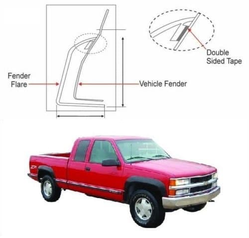Fender Flares FIT Chevy Silverado 88-98 1500 2500 3500