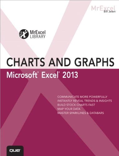 Excel 2013 Charts and Graphs (Mrexcel Library)