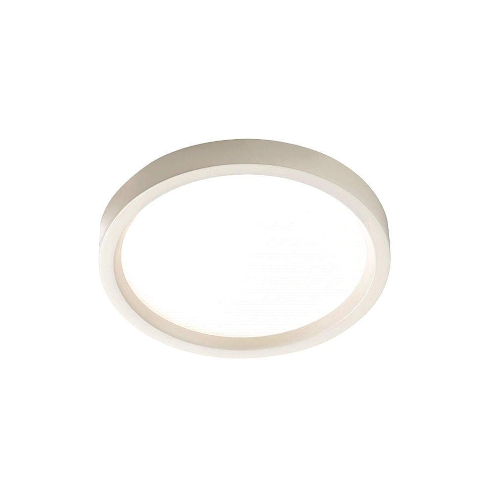 LED Surface Mount Light Fixture Philips Lighting S5R927K7 Led Surface Mount Light Fixture