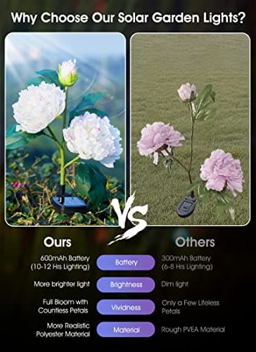 Outdoor Solar Flower Lights - 3 Pack Solar Garden Lights with Larger & More Realistic Peony, Bigger Solar Panel, Waterproof LED Solar Lights Outdoor for Yard Garden Lawn Pathway Decoration