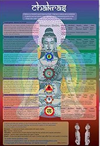 Chakra Poster Chart,Chakra Yoga Girl - Silk,Large Size: 24" Width x 32" Height The Path of Transformation,Spiritual Artwork, Reiki, Energy Healing Meditation Art