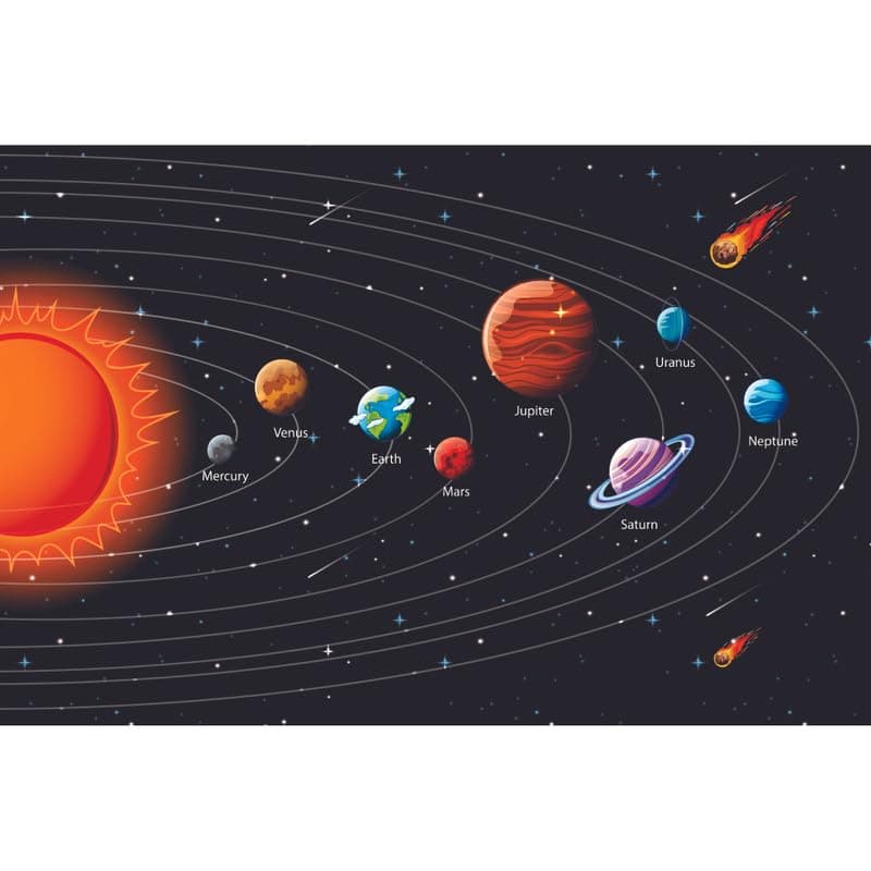 POSTER WALLAH Solar System Poster Chart for Kids 18x12 inch Non-Tearable Waterproof Educational Learning Wall Decor Vibrant Science Classroom School Nursery Homeschooling Bedroom