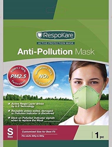 Anti Pollution Mask, Small, Green, 1 Piece