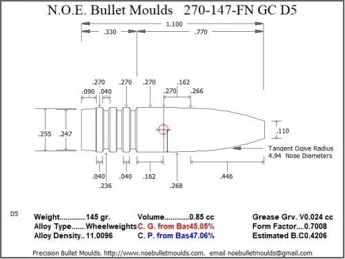 Bullet Mold 2 Cavity Aluminum .270 Caliber GasCheck and Plain Base 147gr Bullet with a Flat Nose Profile Type. Designed