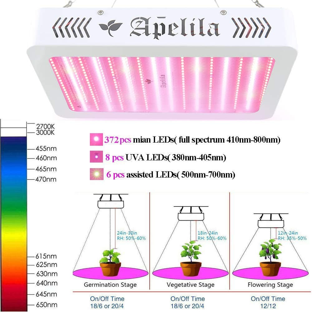Carambola 2000W LED Grow Light, Full Spectrum Indoor Grow Lamps with Veg and Bloom Switch for Greenhouse Indoor Plants Veg and Flower Bloom Enhancement 384 LEDs