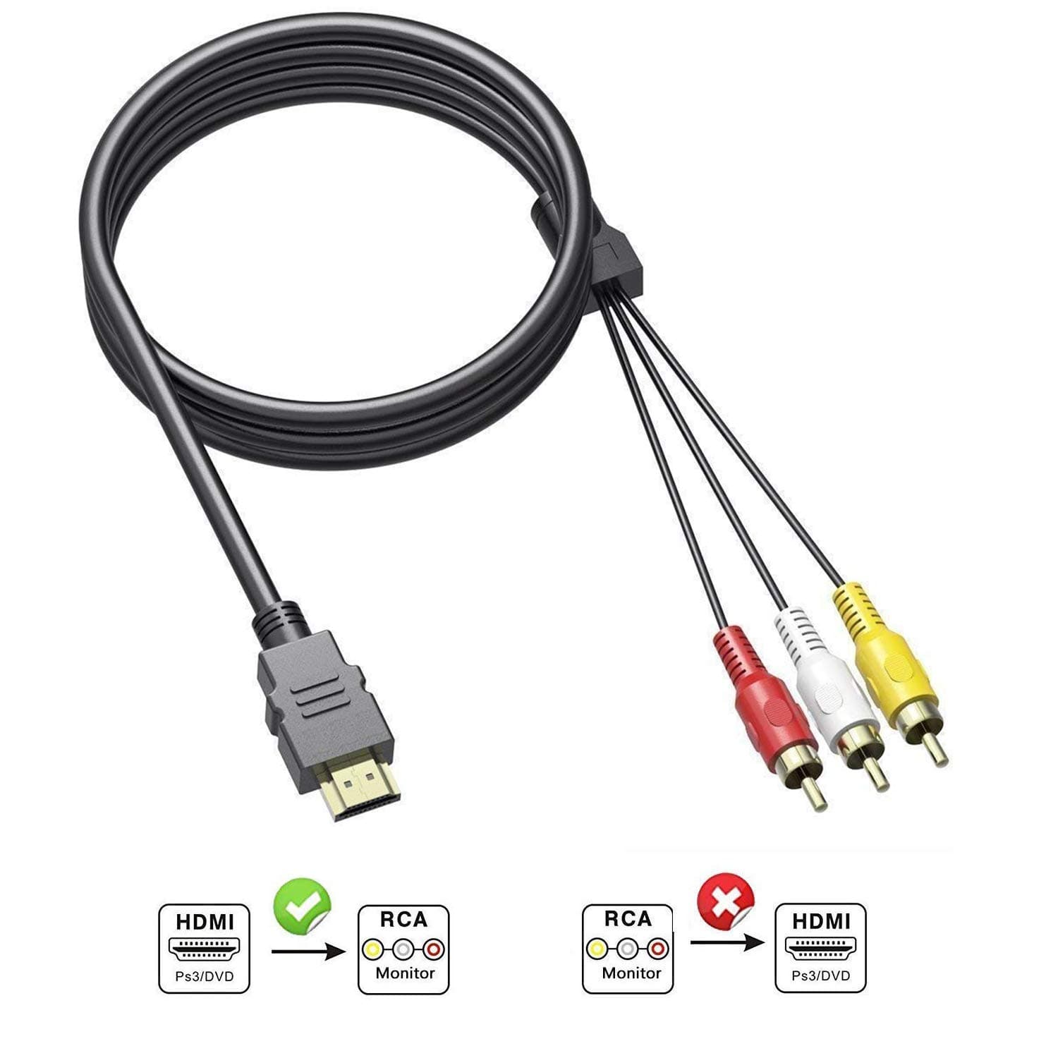 HDMI to RCA Cable, HDMI Male to 3 RCA HDMI to RCA Converter Adapter Best Buy Audio Extractor Jacks Cord