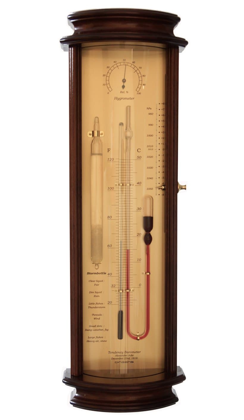 Tendency Barometer Admiral Fitzroy Storm Glass Hygrometer Historical Weather Instrument