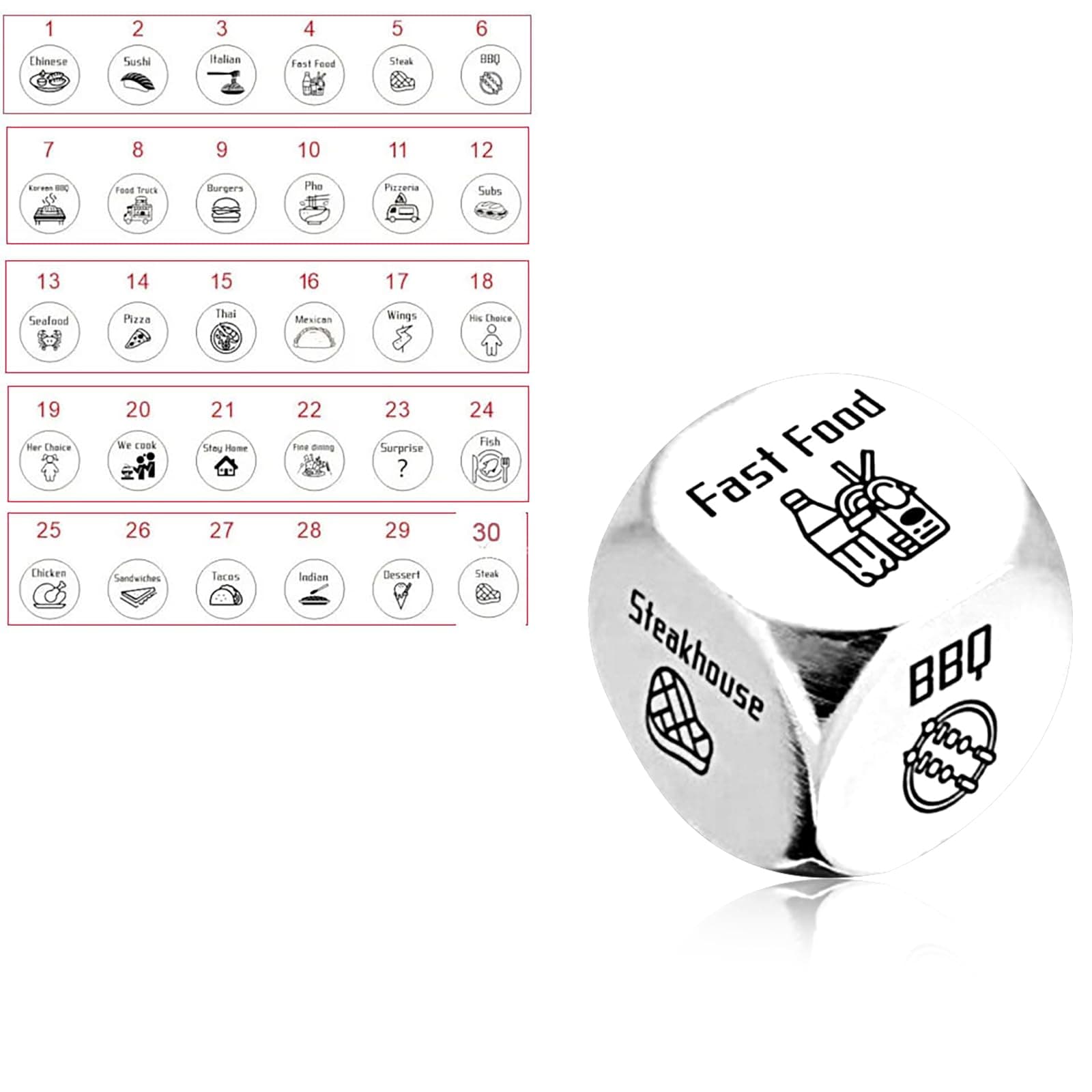 5 Pcs Food Dice Decision Maker Gifts for Boyfriend, Food Decision Maker Gifts Boyfriend Girlfriend Gifts Date Night Gifts for Couples