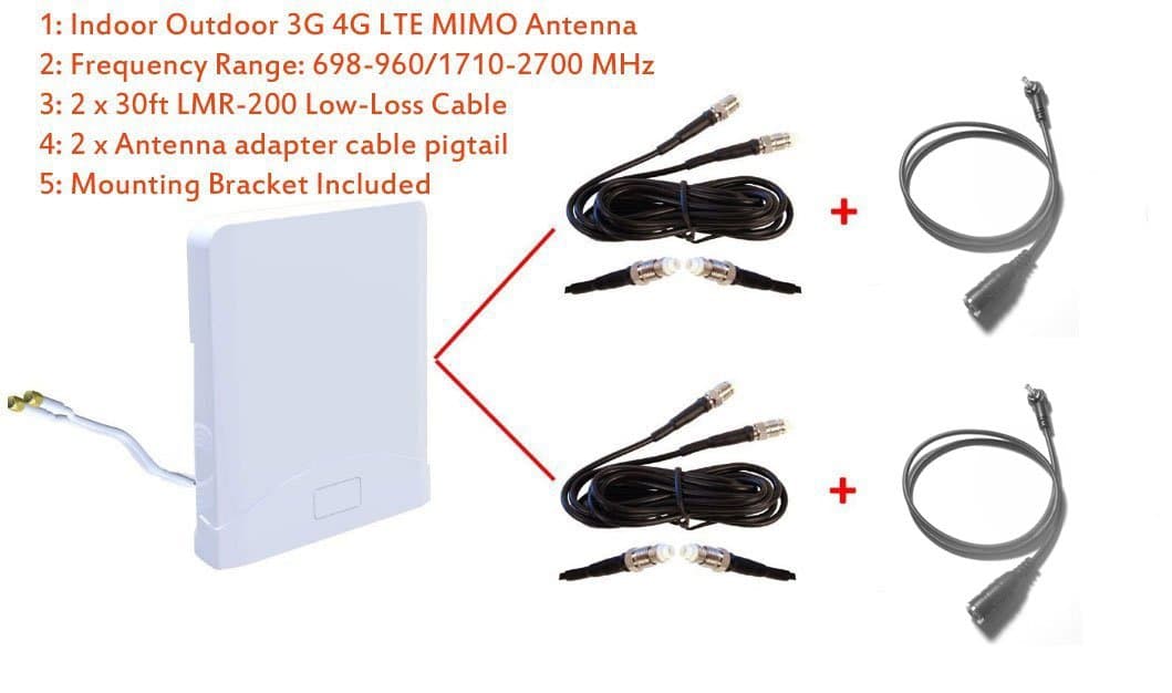 3G 4G LTE Indoor Outdoor wide band MIMO Antenna for Vodafone Wi-Fi Cube 4G Huawei E5180 e5180As-22 4G LTE CPE Router