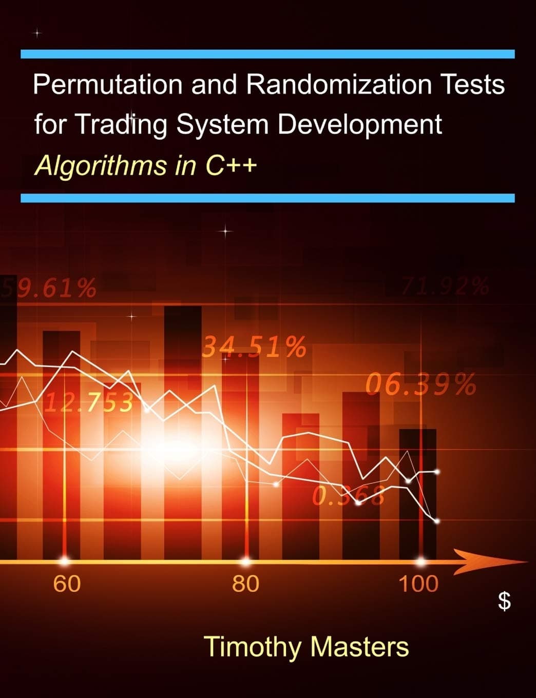 Permutation and Randomization Tests for Trading System Development: Algorithms in C++
