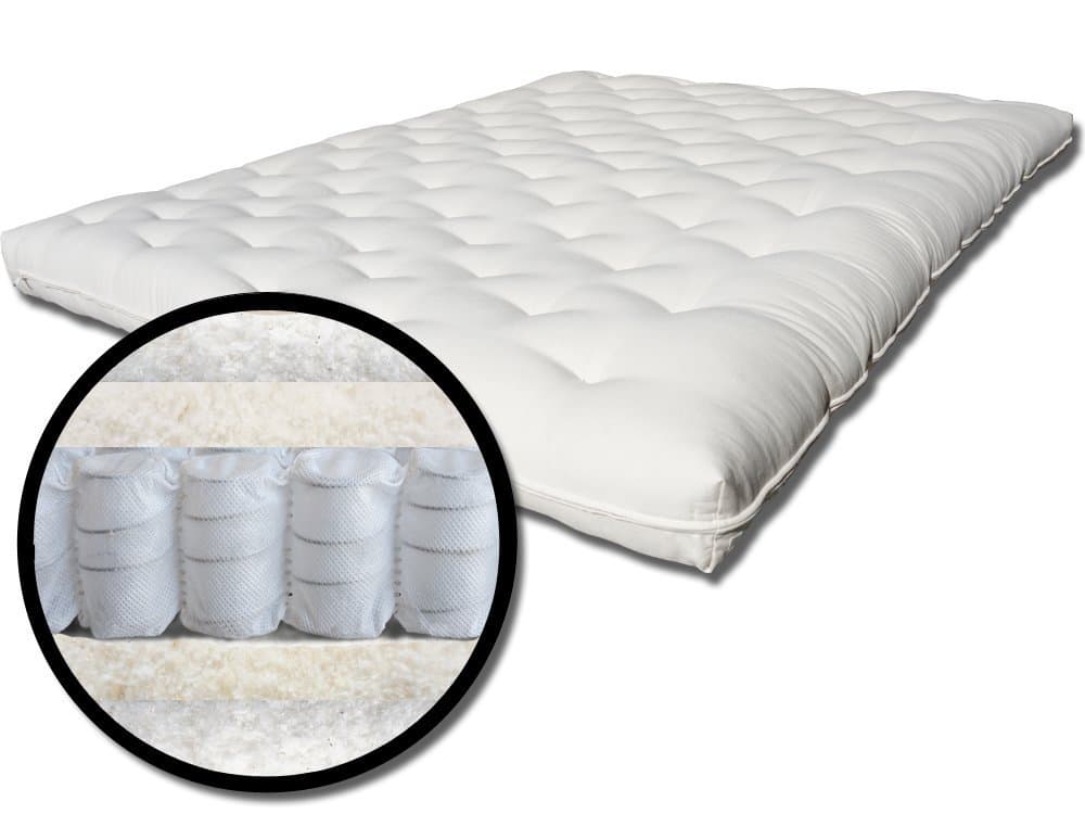 The Futon Shop Pure Comfort Organic Cotton and Wool Soft Spring Mattress Full Double