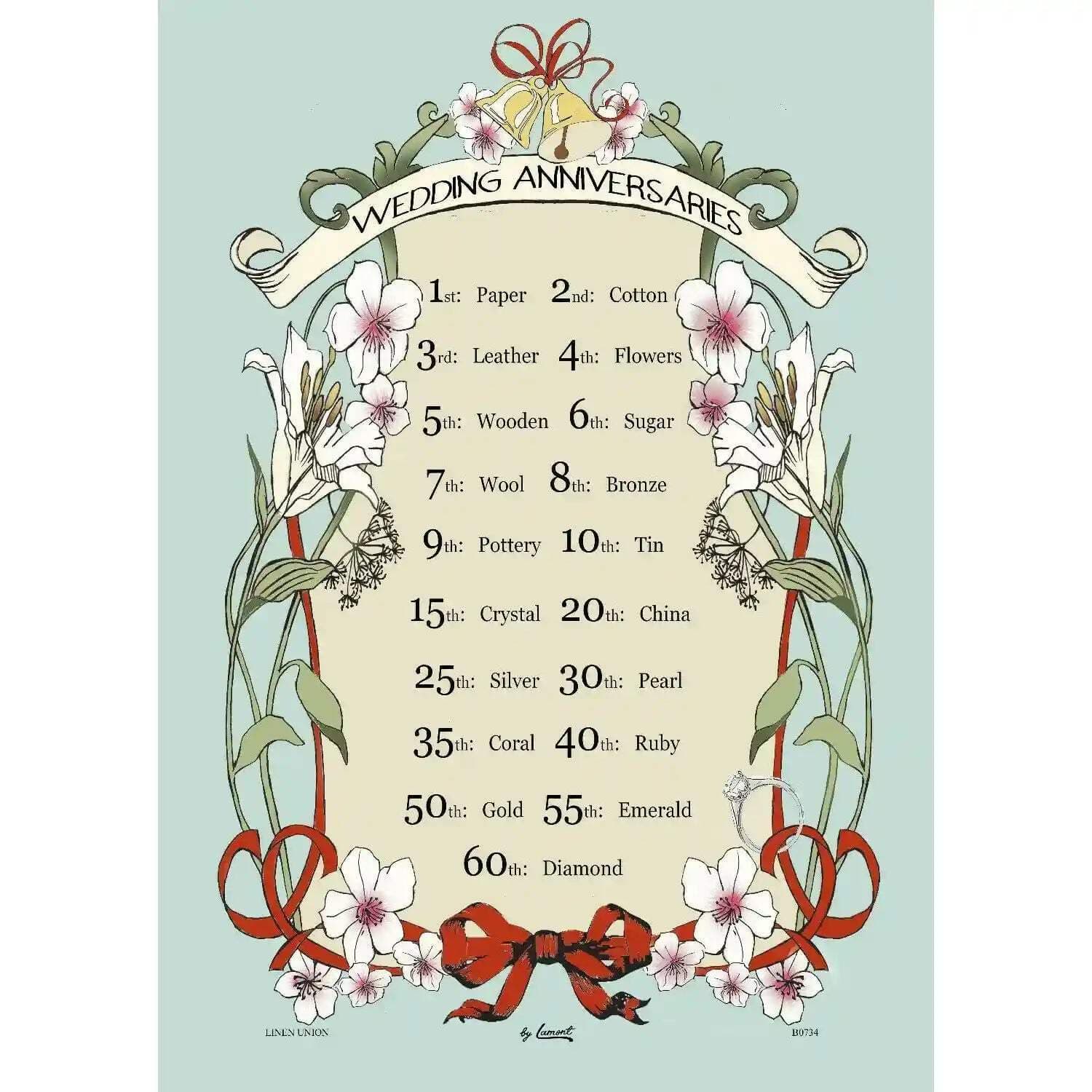 Samuel Lamont Wedding Anniversaries Cotton Tea Towel, Blue