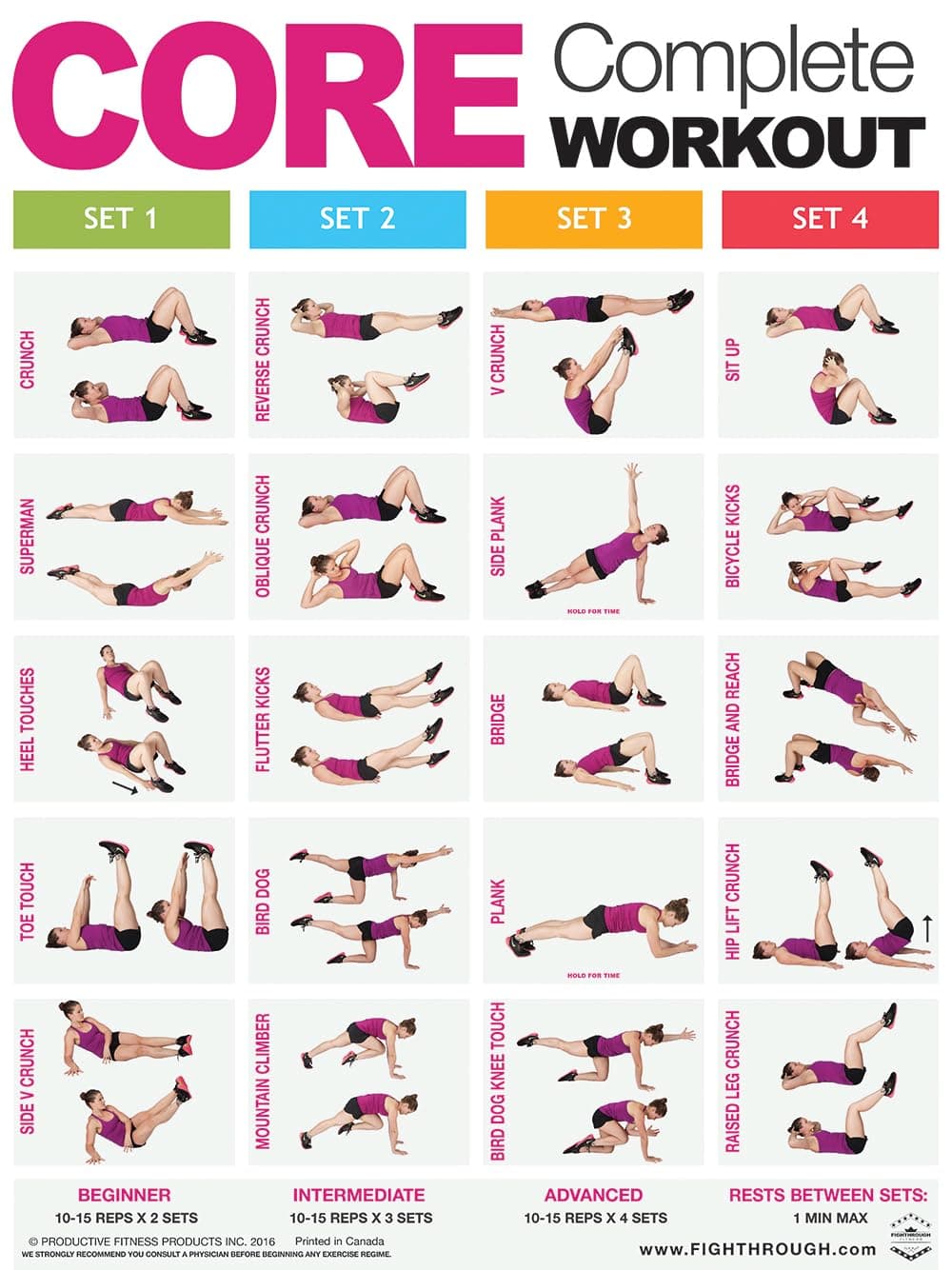 FTCL Core Complete Workout - Laminated Chart / Workout Poster - Strength & Cardio Training - Core - Abs - Abdominal - Oblique - Build Muscle - Tone & Tighten - Core Training 18"x24"