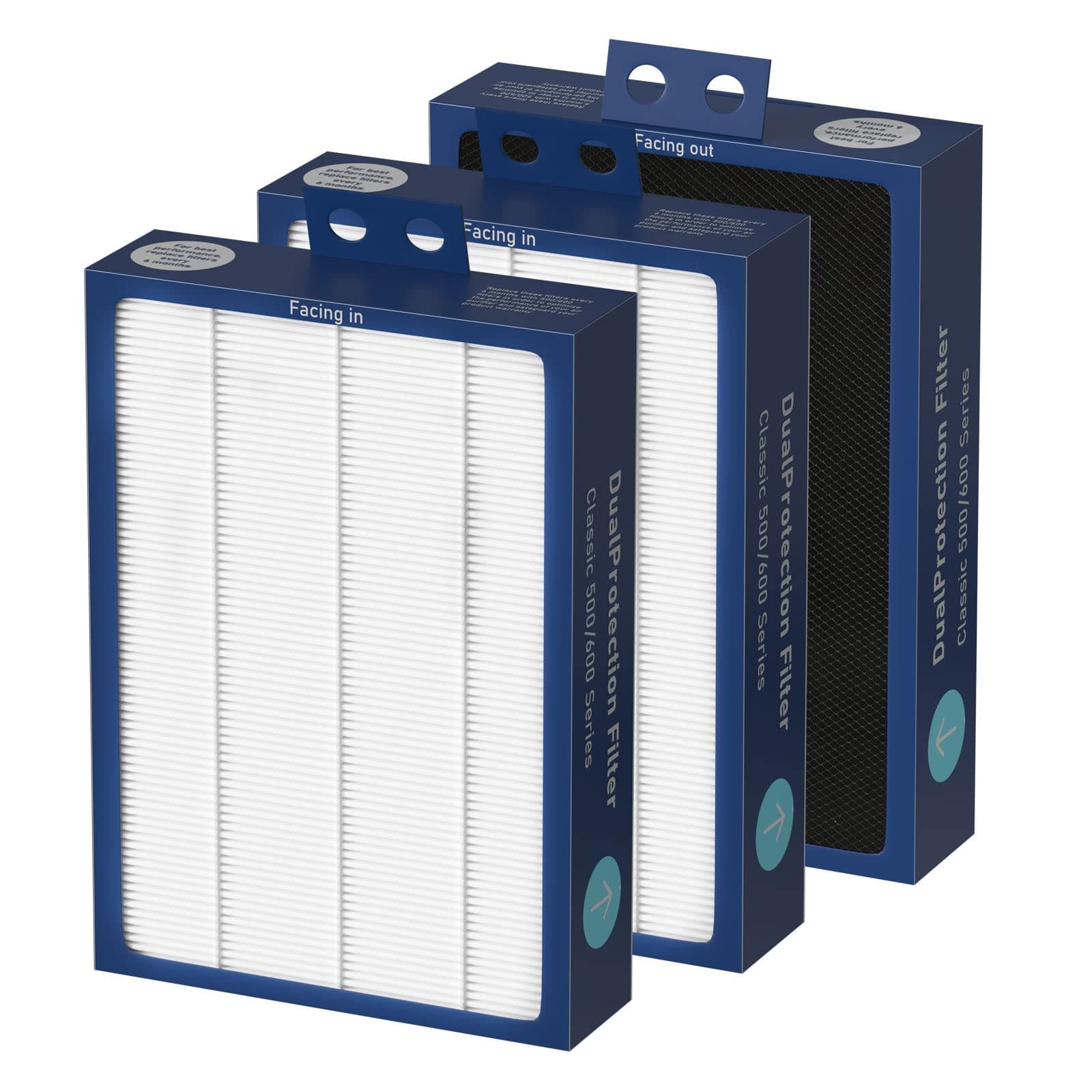 3-Pack Classic 500/600 Series HEPA Filter Replacement Compatible with Blueair Classic 500/600 Series Air Cleaner Purifiers 501 503 505 510 550E 555EB 601 603 605 650E Particle Filter