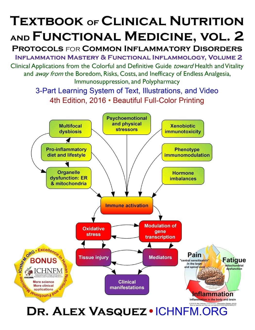 Textbook of Clinical Nutrition and Functional Medicine, vol. 2: Protocols for Common Inflammatory Disorders (Inflammation Mastery & Functional Inflammology)