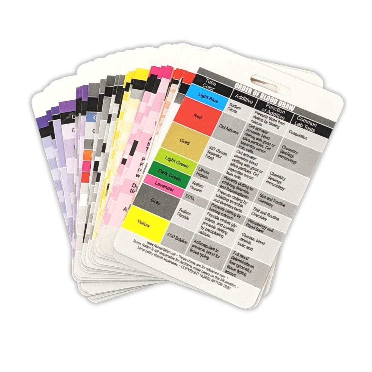 Nurse Nation 30 Vertical Nursing Badge Reference Cards - Laboratory Value, EKG Vitals and More (Bonus Cheat Sheets) Great Gift for Nurses, Nurses and Other Medical Workers