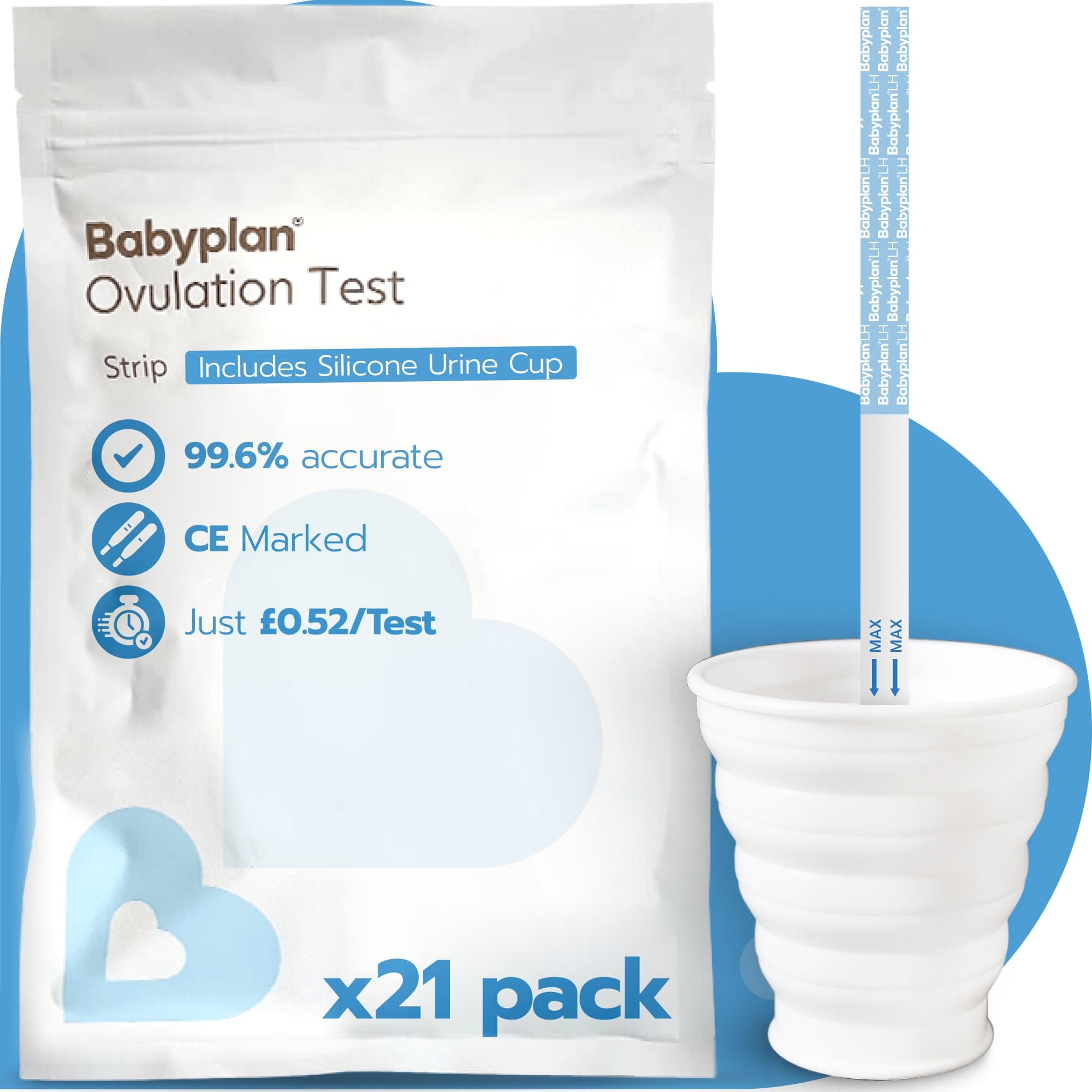 Ovulation Strip tests