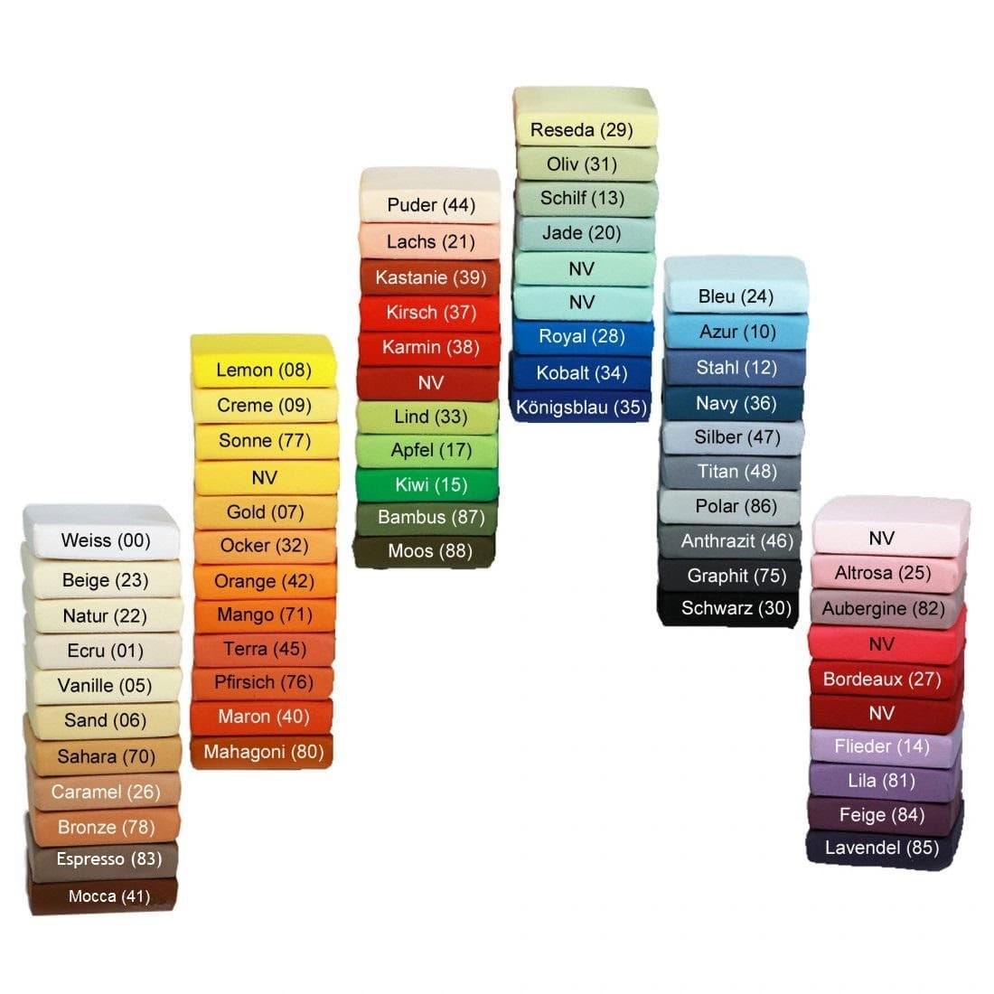 Kirsten Balk Jersey Fitted Sheet For Waterbeds 180 – 200 x 200/220 cm High Quality Fitted Bed Sheet to protect for Mattresses, Cotton, KiBa_feige_84, 180 cm x 200 cm