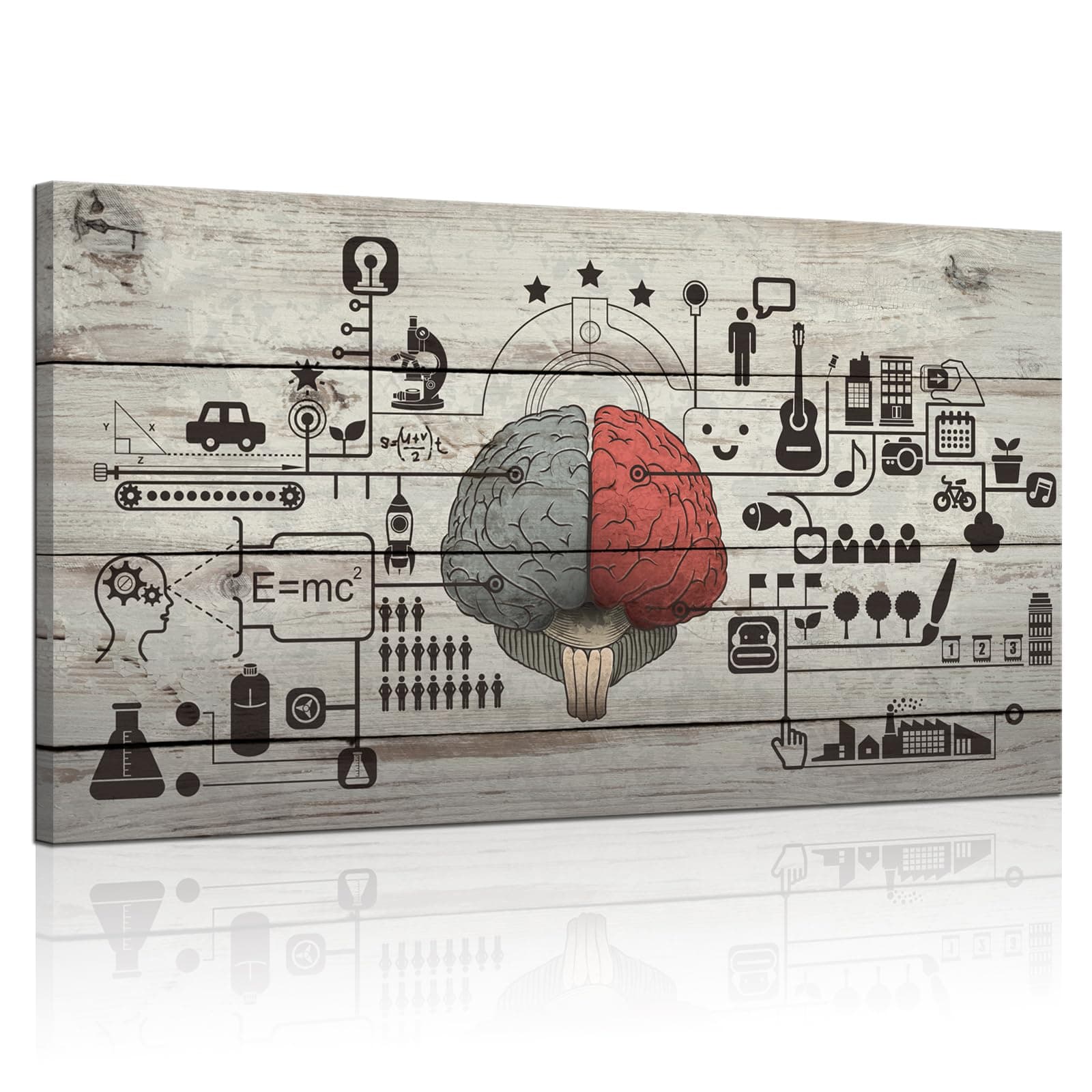 Biuteawal - Vintage Canvas Wall Art Human Brain Left and Right Brain Advantage Picture Poster Print Motivation Education Science and Art Painting for Home Study Room Office Wall Decoration