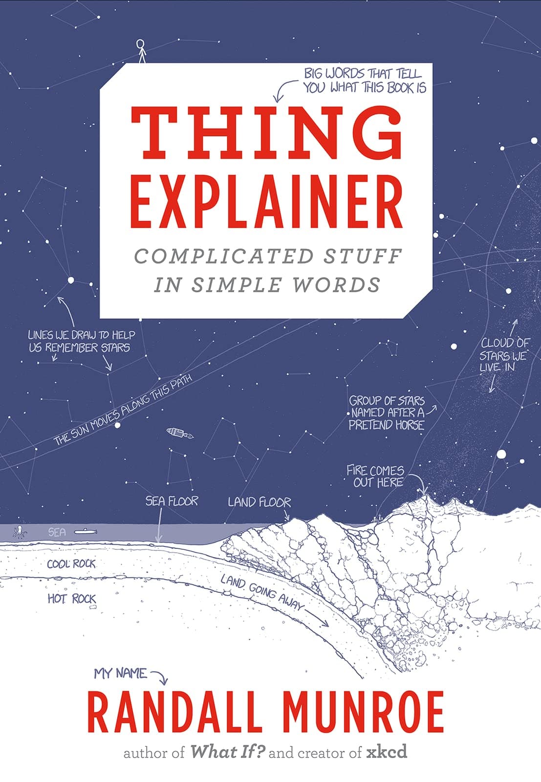 Thing Explainer: Complicated Stuff in Simple Words by Randall Munroe - Hardcover