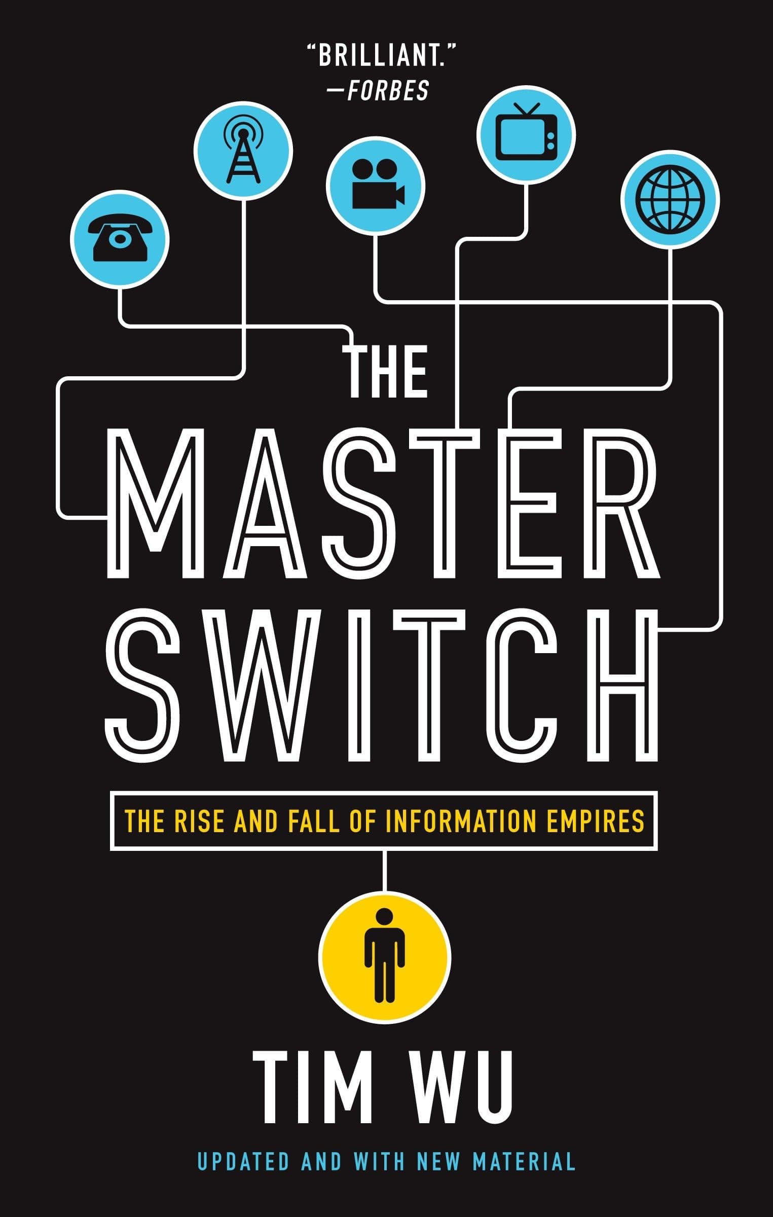 MASTER SWITCH: The Rise and Fall of Information Empires