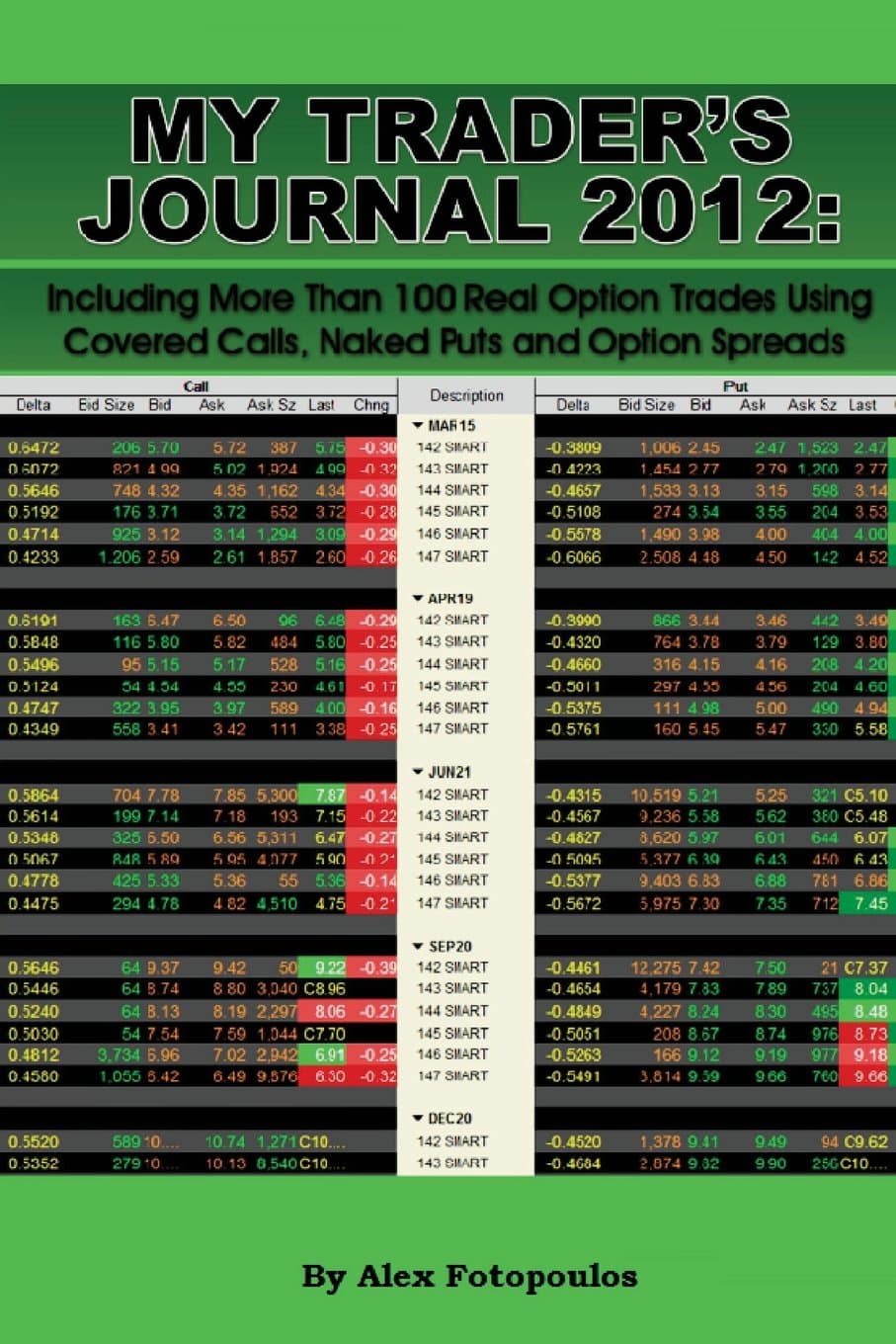 My Trader’s Journal 2012: Including More Than 100 Real Option Trades Using Covered Calls, Naked Puts and Option Spreads Paperback – February 14, 2013