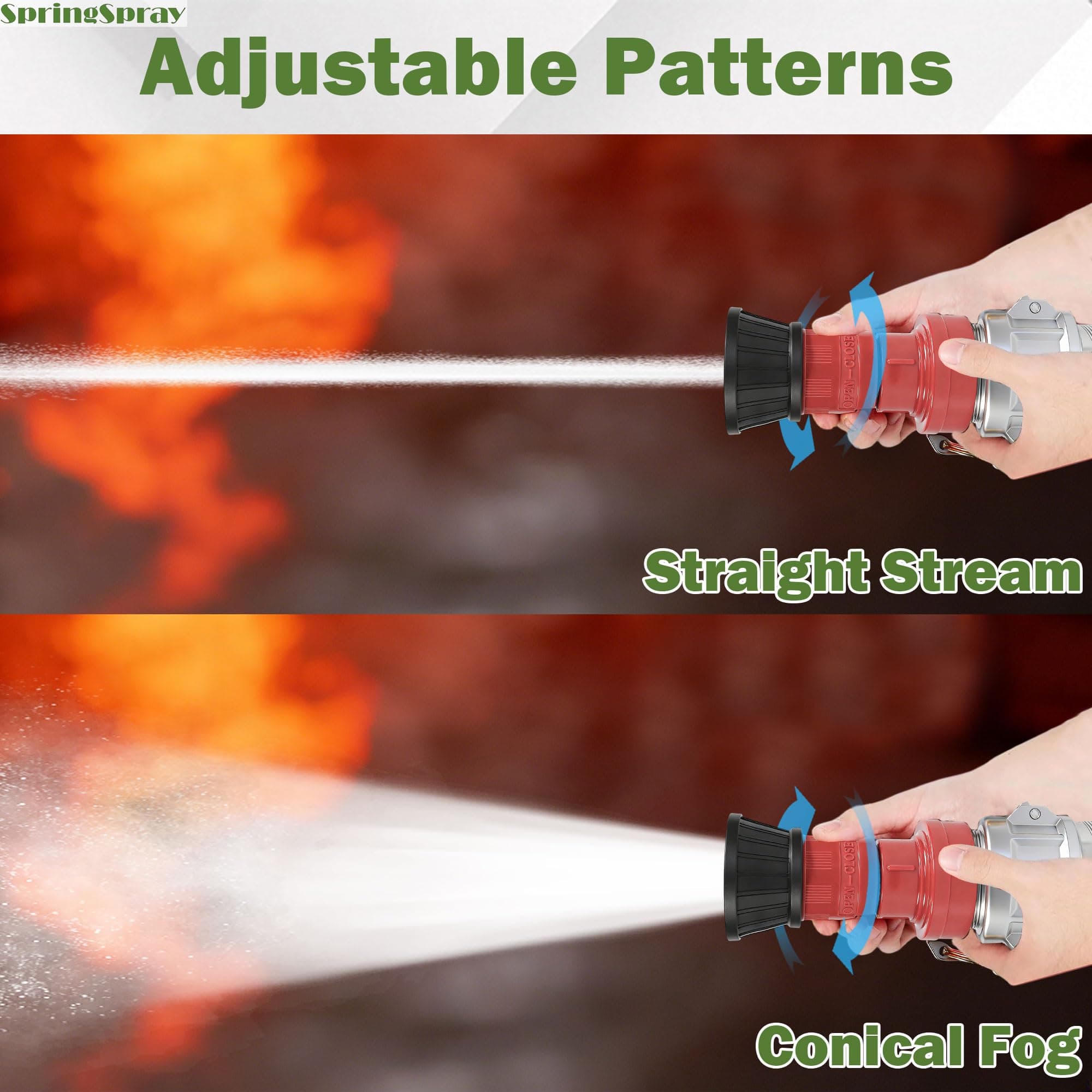 2" NPSH Heavy-Duty Industrial Fire Hose Nozzle with 2 x Aluminum 2 inch Camlock Fittings Couplings Fire Equipment Constant Flow Fog Nozzle