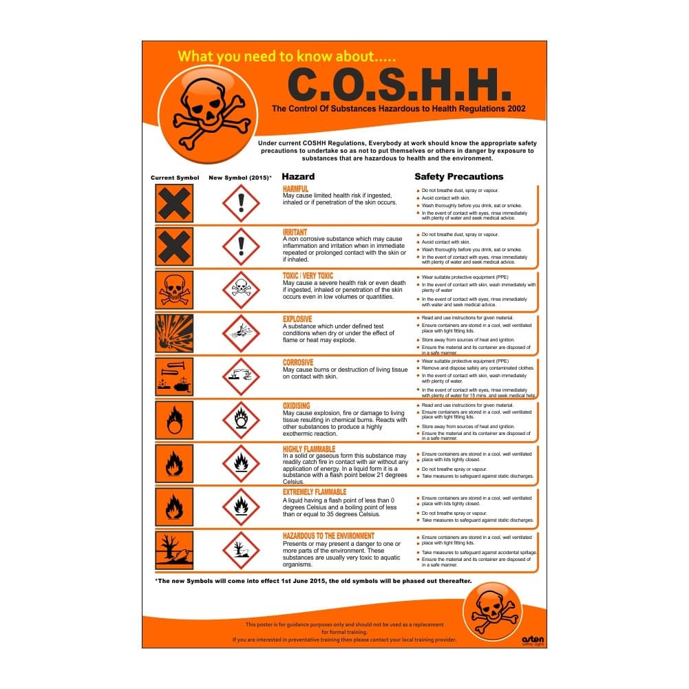 COSHH Poster. The Control of Substances Hazardous to Health Regulations 2002. 200mm x 300mm Self adhesive Vinyl sticker. (1)