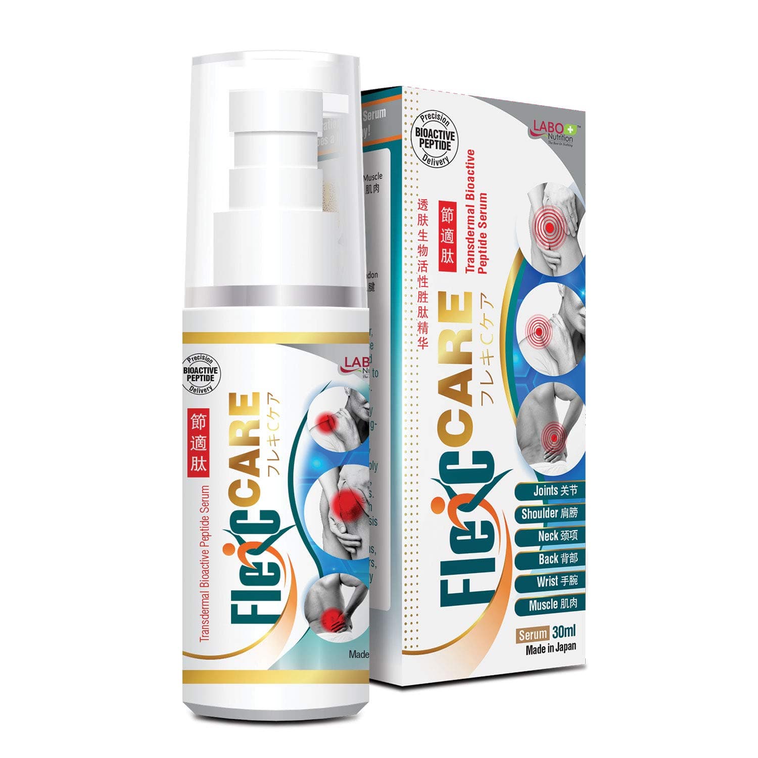 LABO Nutrition FlexC Care Transdermal Bioactive Peptide Serum – Repair & Rebuild, Quick, Long-Lasting Pain Relief for Joints, Muscle, Shoulder, Neck, Back, Arthritis + Anti-inflammatory & Drug-Free