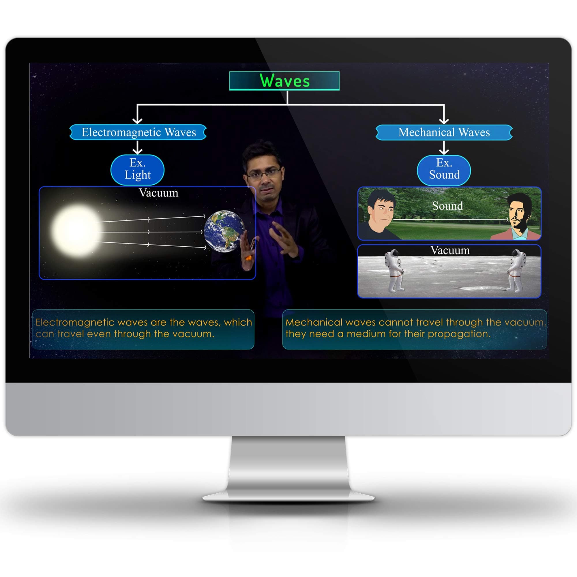 DronStudy Class 11+12 Physics For IIT JEE Video Lecture Course in Pendrive