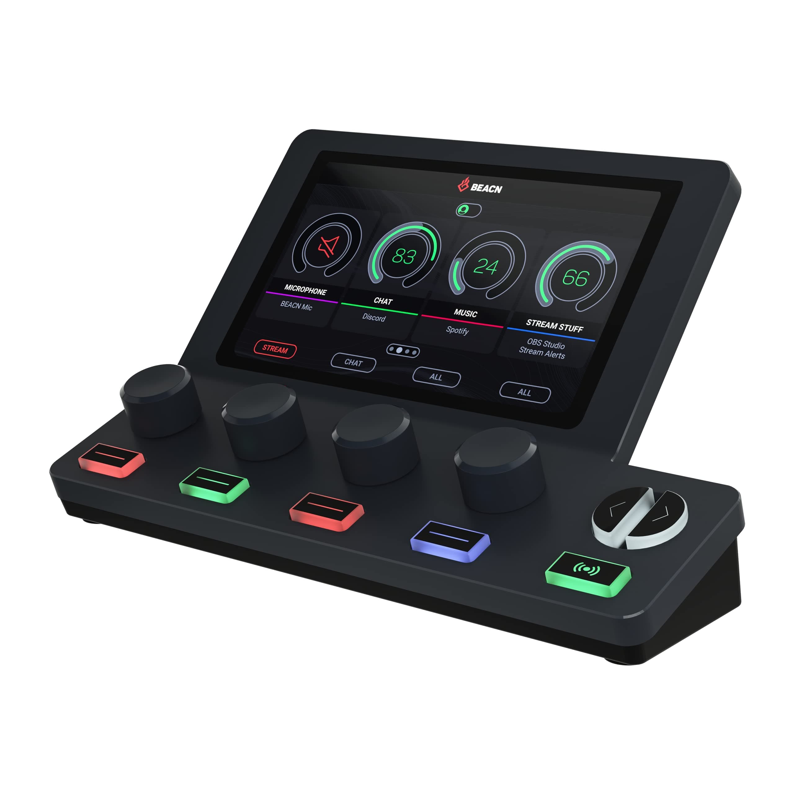 BEACN Mix Create Audio Mixer for PC & Mac | For Content Creators, Gaming & Podcast, PC Audio Mixer with C USB for Twitch & YouTube | Essential Streaming Accessories (Dark)