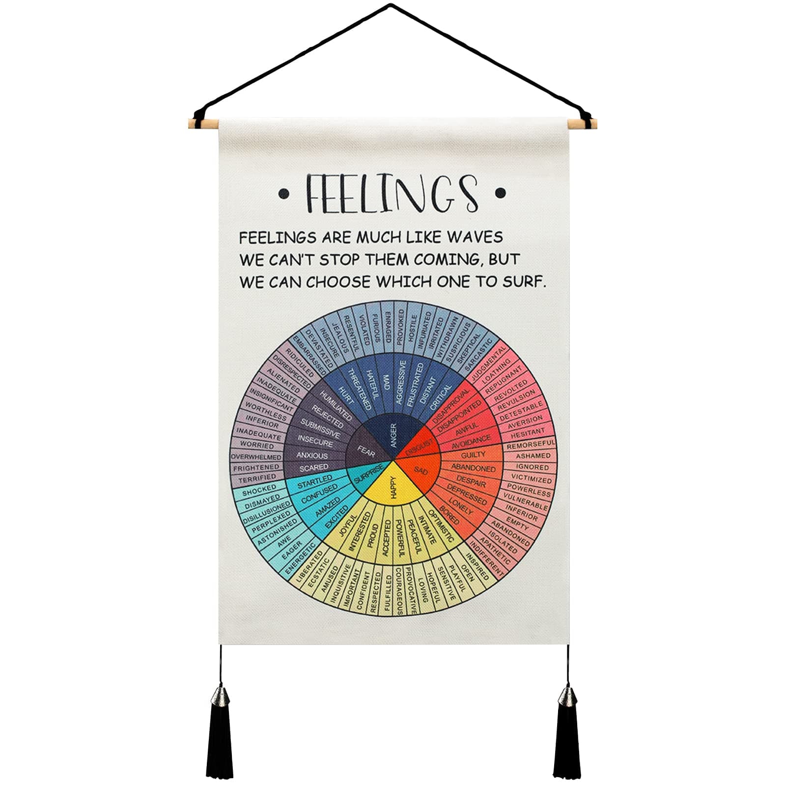Tatuo Feelings Wheel Poster Mental Health Tapestry, 20 x 13 Inch Emotion Chart Therapy Counseling Office Decor Emotional Learning Wall Art Calming Corner Posters for School Classroom(Feelings Wheel)