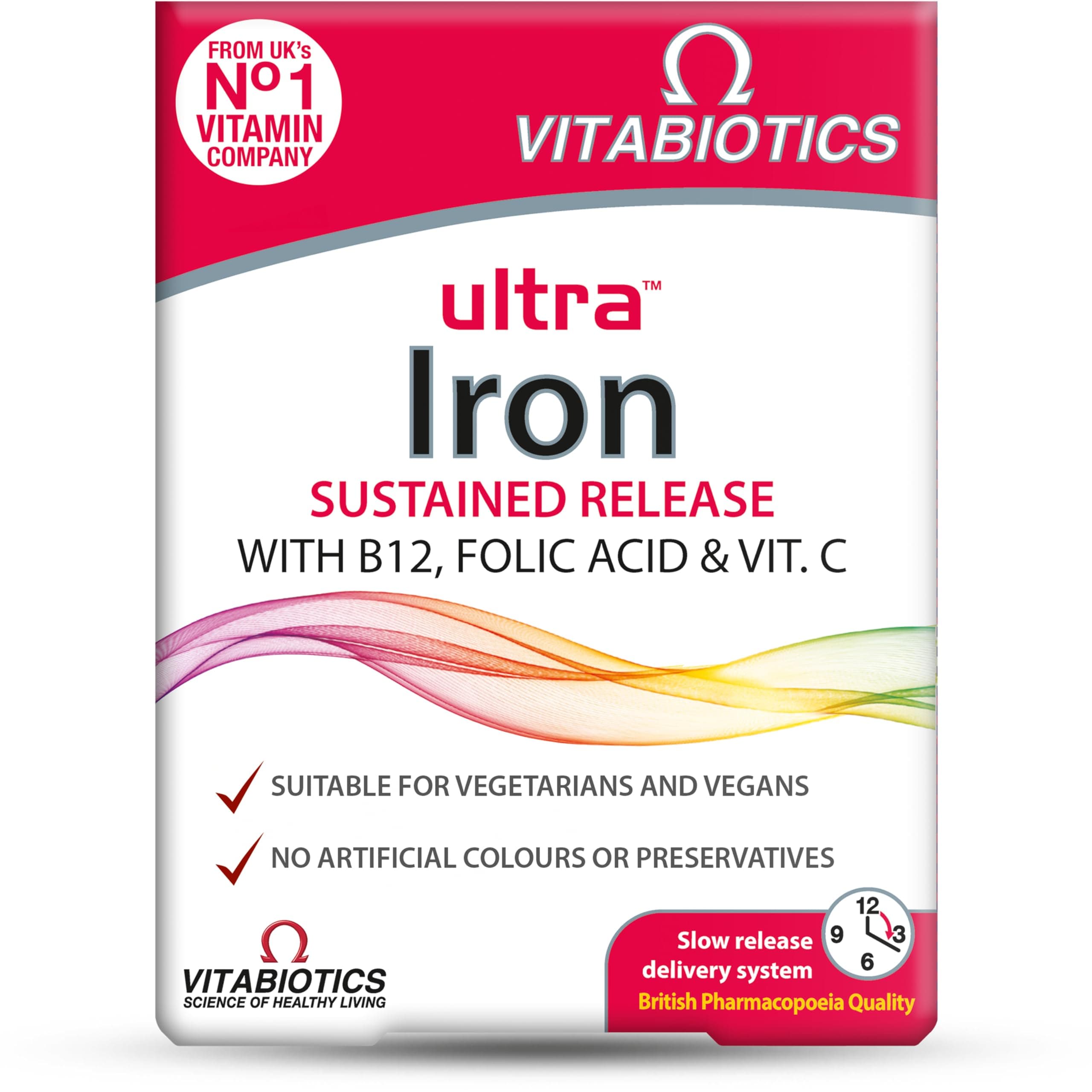 Iron Tablets, Pack of 30