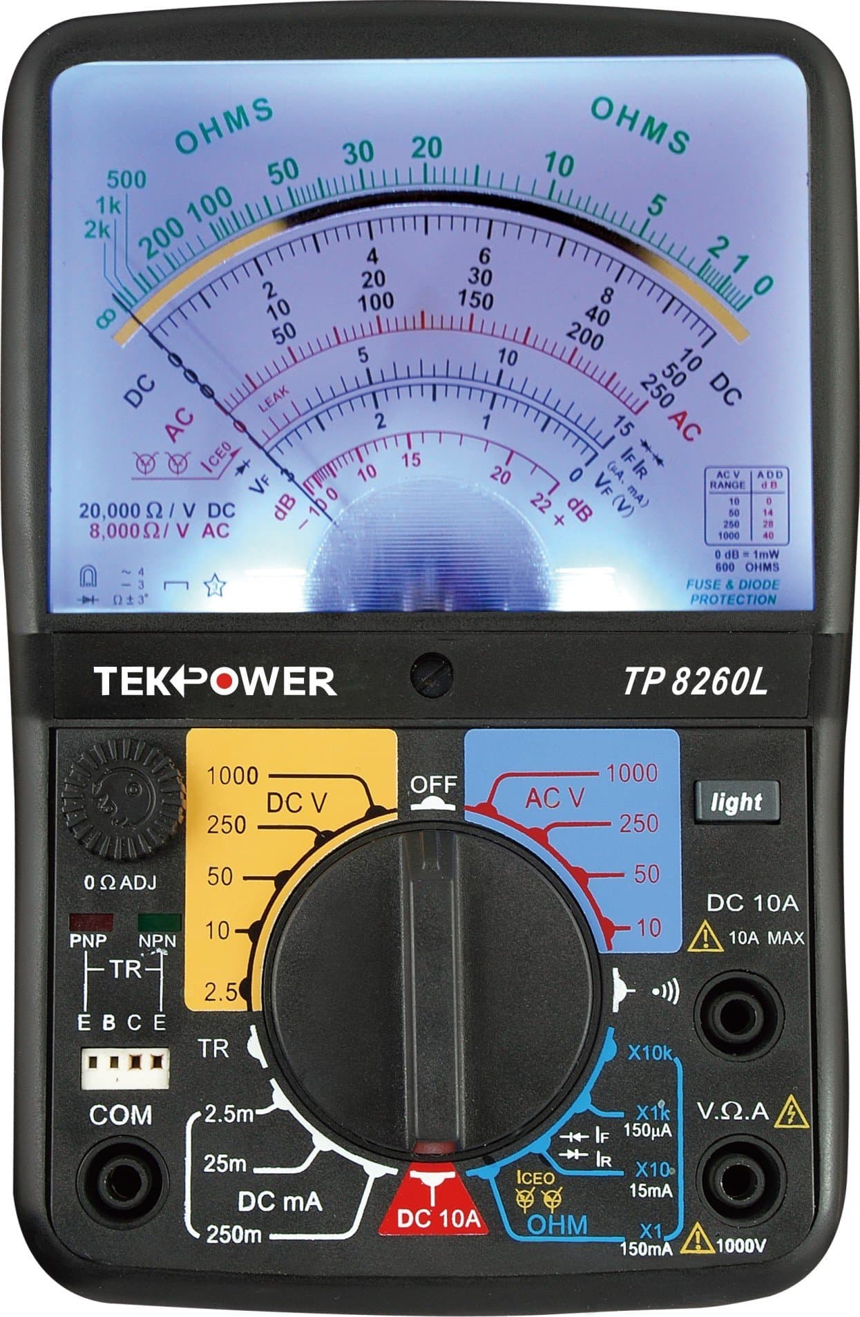 TP8260L Analog Multimeter With Back Light, and Transistor Checking dock