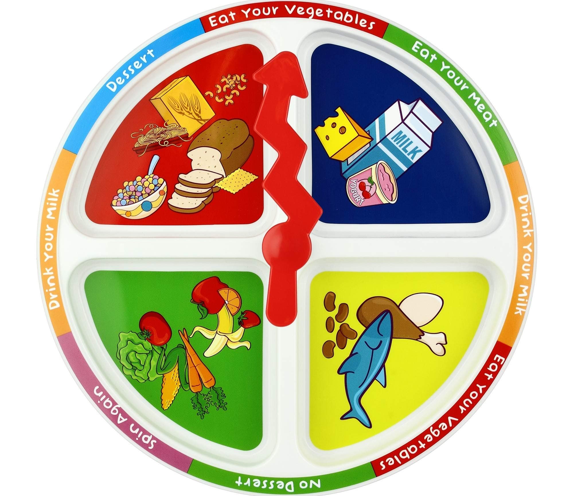 KidsFunwares 4-Square Meal Plate - Promotes Healthy Eating Habits - Teaches Portion Control - Encourages Creativity and Imagination at the Dinner Table - Great Gift for Kids - Dishwasher Safe