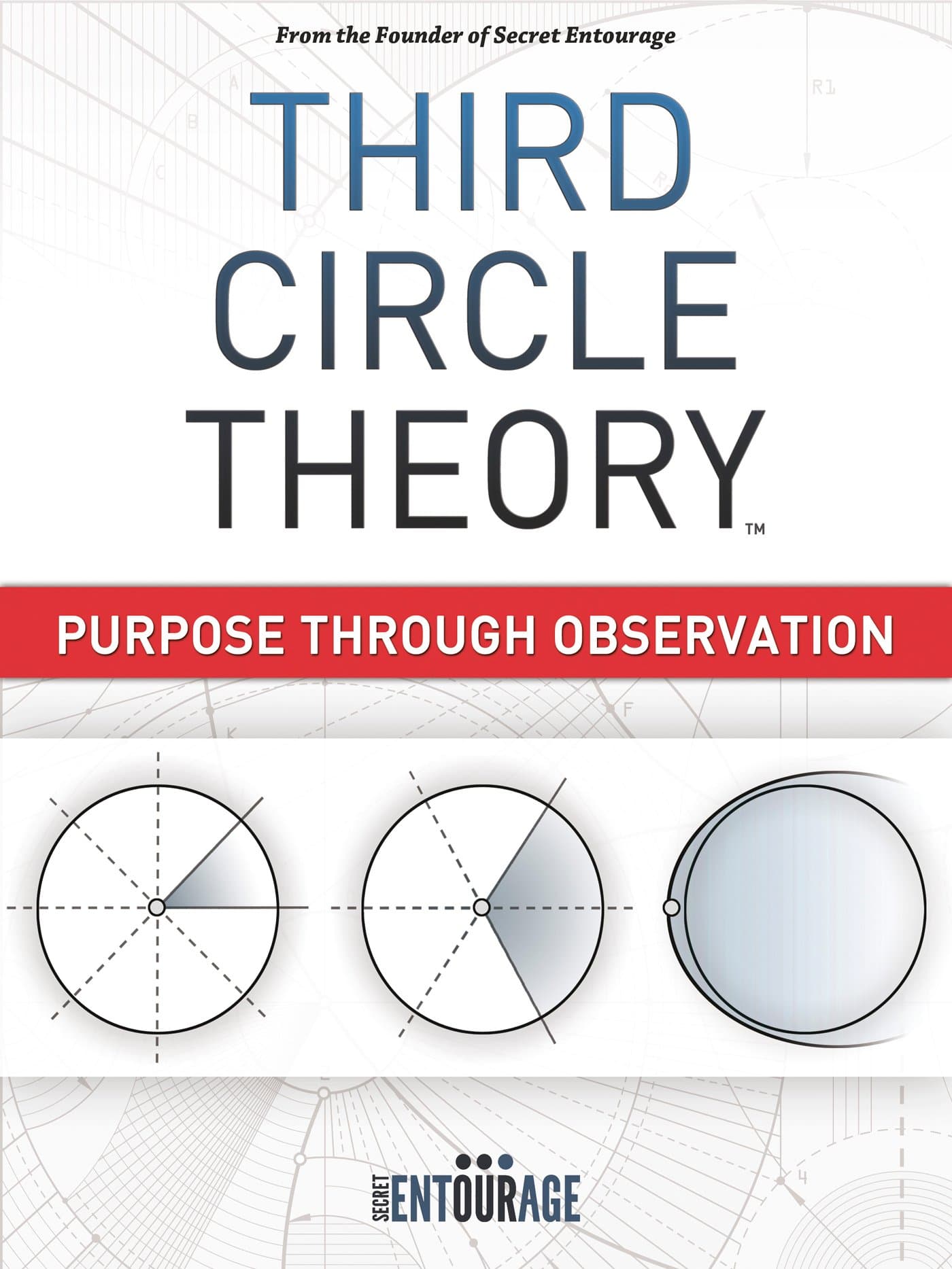 - Third Circle Theory - Purpose Through Observation