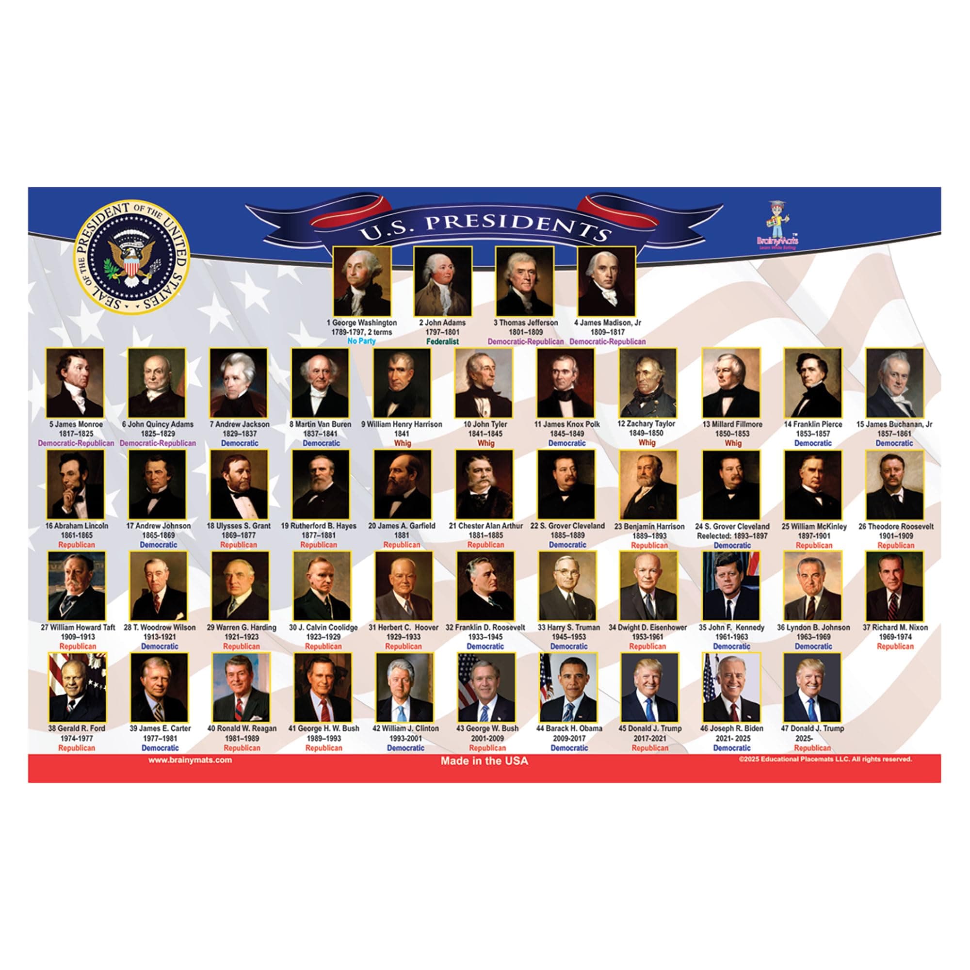 Brainy Mats Presidents Placemat – 11.25 x 17.25-inch Double-Sided US Presidents Kids Placemats – Reusable and Wipeable Placemat for Children, Home, School, Mealtime – No BPA or Phthalates