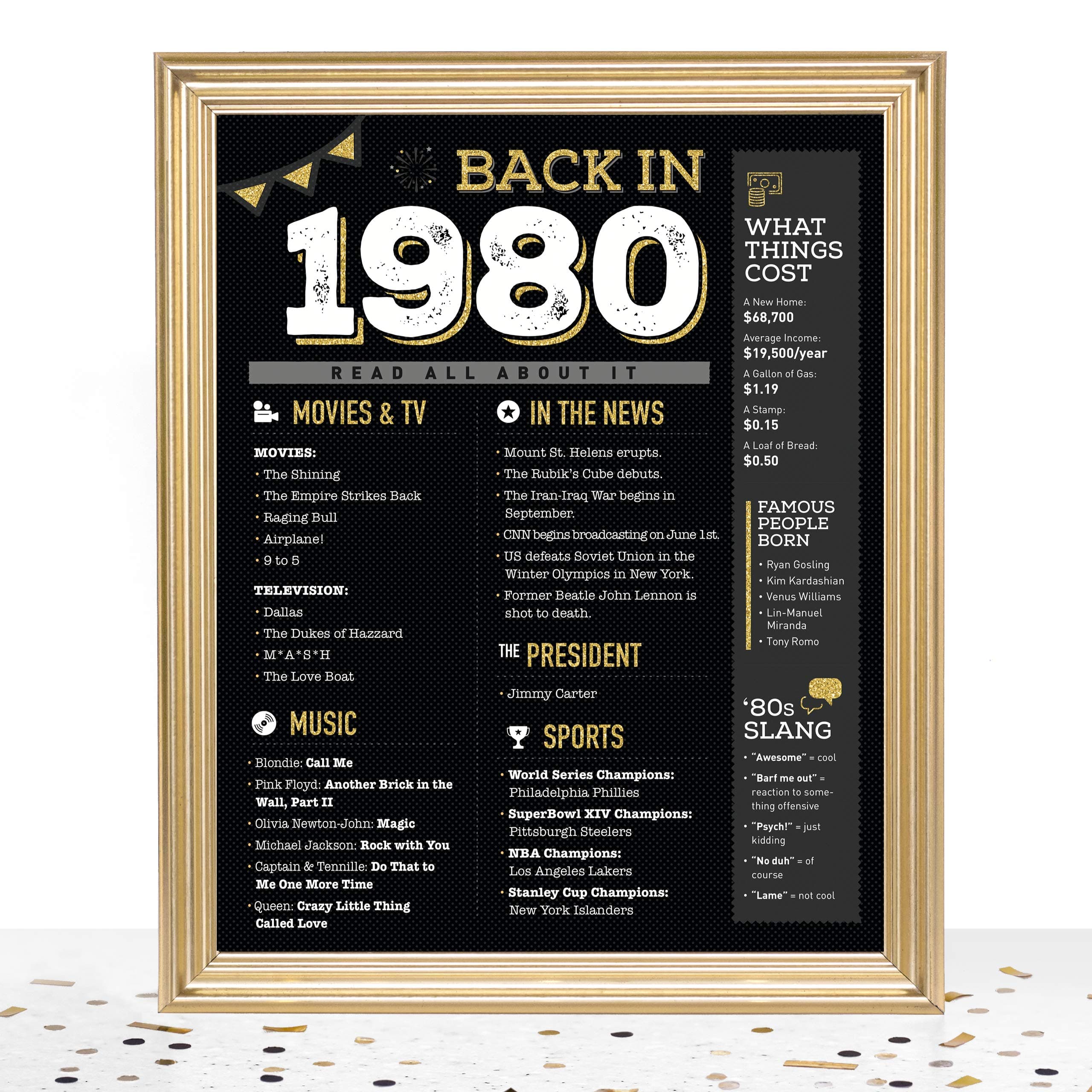 GoodSite Brands 40th Birthday Decorations Anniversary Centerpiece Gifts for Women Men | 8x10 Back In 1980 Sign/Poster Unframed | Perfect Party Table Decor, Black/Gold with Fun Vintage Look