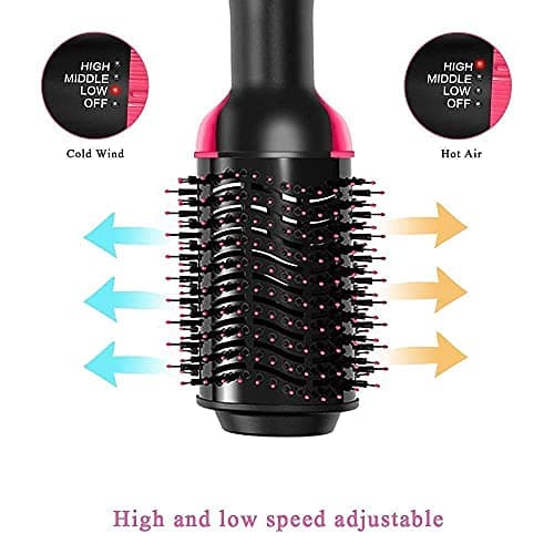SWOPPLY Hair Dryers Brush,3 in 1 Hot Air Brushes Brush for Blowing,Straightening,Curling with ALCI Safety Plug One Step Hair Dryer & Volumizer Negative Ionic Technology for All Type Hair