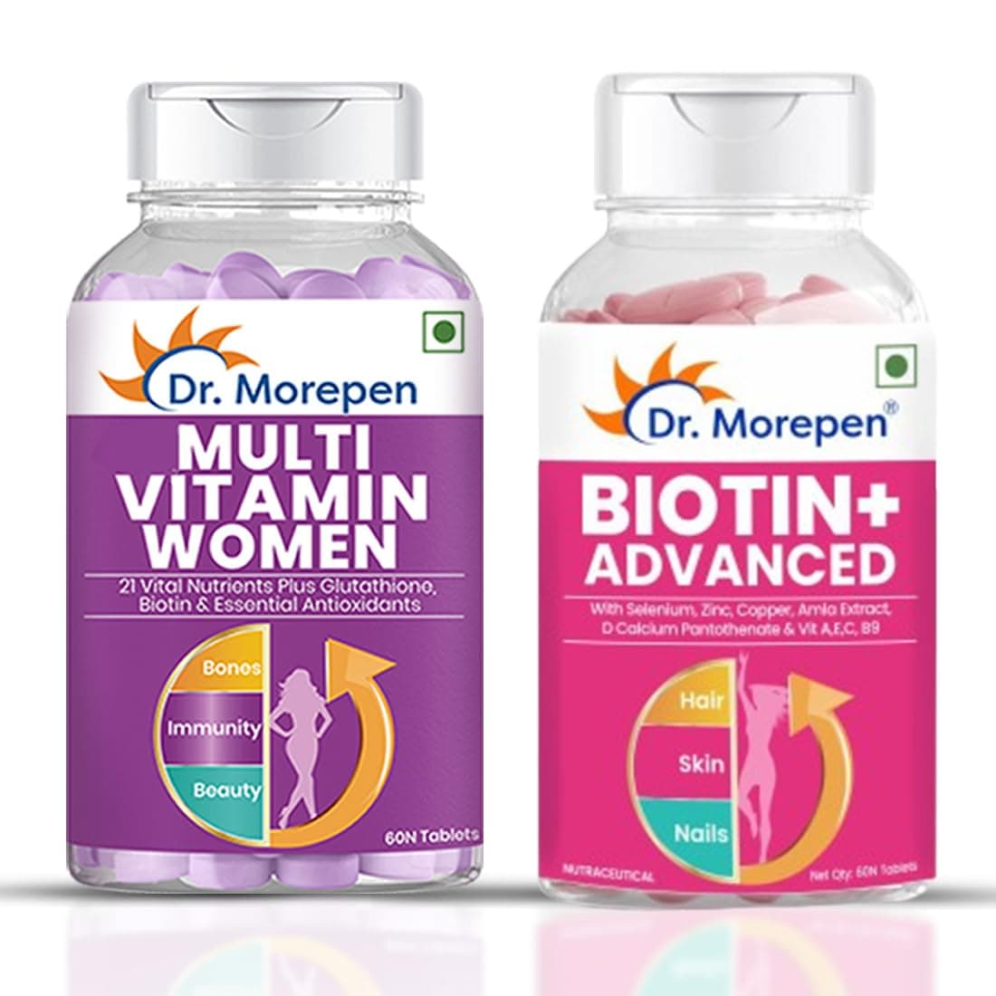 Biotin+ for Hair Growth and Multivitamins for Women - 60 Veg Tablets Each
