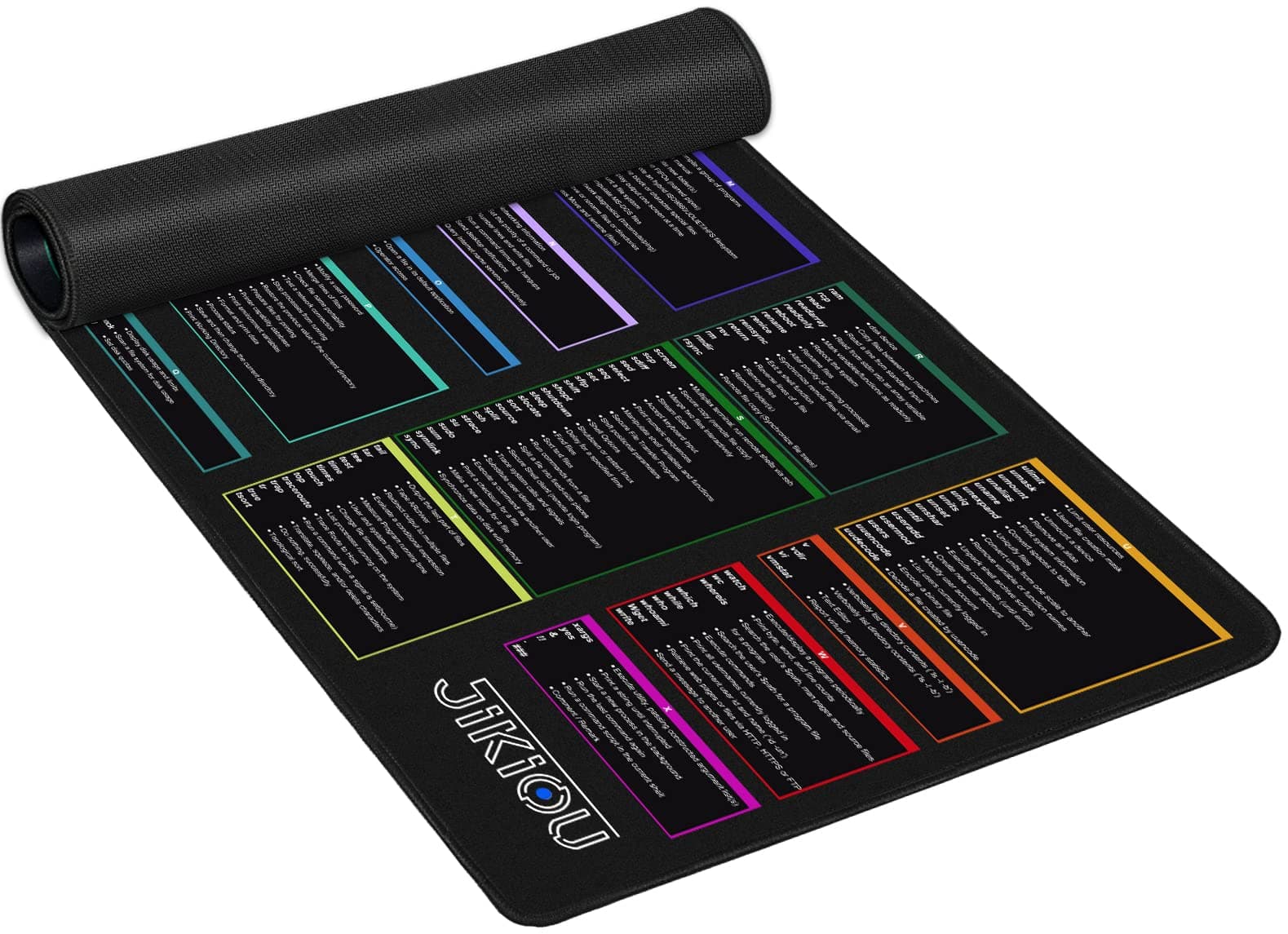 JIKIOU Linux Commands Line Mousepad, Over 200 Commands for Mac OS/Red Hat/Ubuntu/OpenSUSE/Arch/Debian and Other Unix Systems