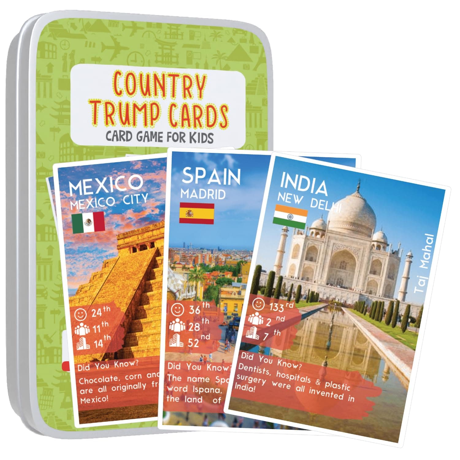 Country Trump Card Game for Kids - Indoor Games for 6, 8+, 10 to 12 Years Boys Girls, Card Game for Kids 7 to 10 Years, Geography Educational Toy Birthday Return Gift